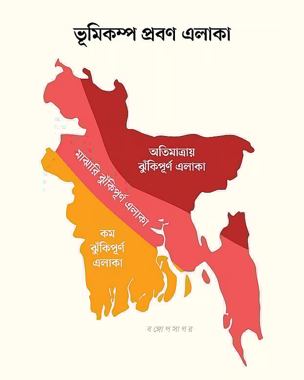 দেশে ১৩ মাসে ৩২ ভূমিকম্প, উৎপত্তি কম ঝুঁকির অঞ্চলেও