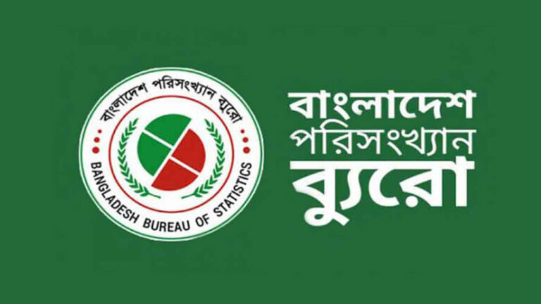 বেকার যুবকদের ৩২% উচ্চশিক্ষিত