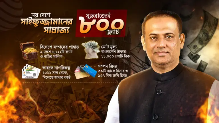 নয় দেশে সাবেক মন্ত্রী সাইফুজ্জামানের ১ হাজার ১২২ ফ্ল্যাট-বাড়ির খোঁজ