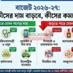 দাম বাড়তে পারে, কমতে পারে যেসব পণ্য ও সেবার