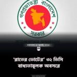 রাতের ভোটের’ ৩২ ডিসি বাধ্যতামূলক অবসরে