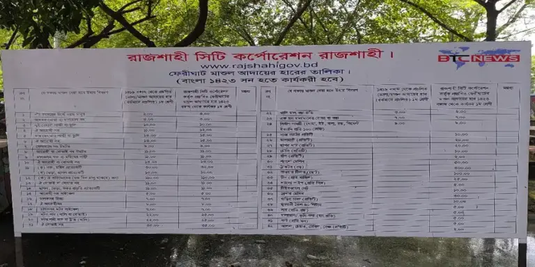 আধা কেজি মাছেও ৩০ টাকা মাশুল নগরীর বিষ্ণুপুর ফেরিঘাটে অতিরিক্ত টাকা আদায়ের অভিযোগ