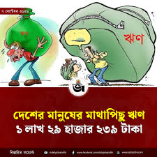 দেশে জনগণের মাথাপিছু ঋণ ১ লাখ ২৯ হাজার ২৩৯ টাকা
